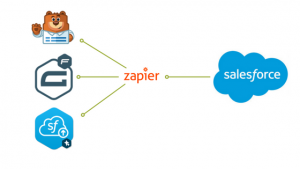 WPForms logo, Gravity Forms logo, and Salesforce form logo pointing to Salesforce logo via Zapier.